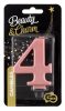 Number Metallic Rose Gold number candle 4, cake candle